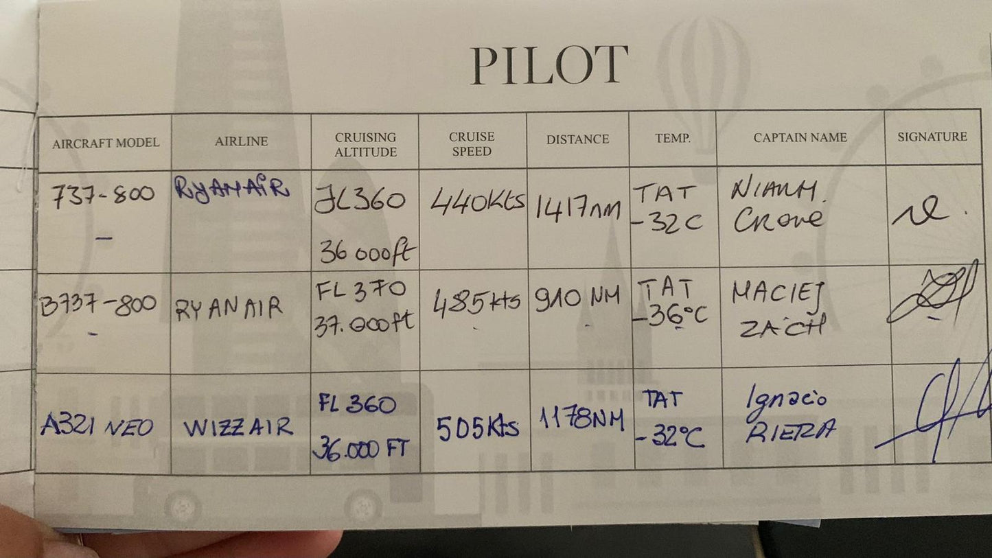 Jurnal de zbor bej - The Sand of Greece